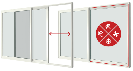 Ventas correderas Smoovio Puertas de PVC con sistema Smoovio